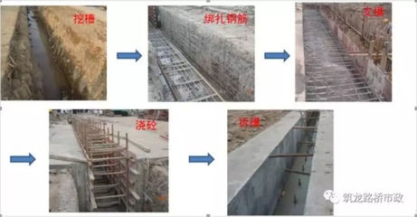 墻體加固施工周期優化策略,墻體加固施工周期優化策略 行業新聞 第2張 墻體加固施工周期優化策略,墻體加固施工周期優化策略 行業新聞 第2張