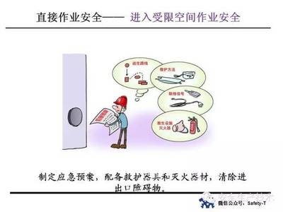 受限空間防腐施工應急預案,受限空間防腐施工安全應急預案 行業新聞 第5張 受限空間防腐施工應急預案,受限空間防腐施工安全應急預案 行業新聞 第5張
