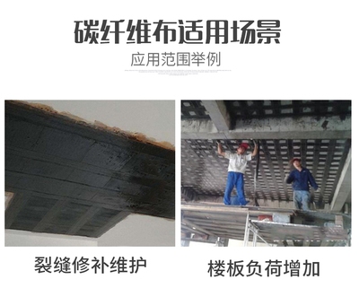 碳纖維布粘結不良處理方法,碳纖維布粘結不良的解決方案與修復方法 行業新聞 第4張 碳纖維布粘結不良處理方法,碳纖維布粘結不良的解決方案與修復方法 行業新聞 第4張