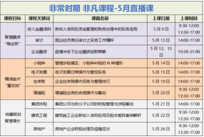 建筑企業稅務風險案例分析,建筑企業稅務風險典型案例分析與防范策略 行業新聞 第2張 建筑企業稅務風險案例分析,建筑企業稅務風險典型案例分析與防范策略 行業新聞 第2張