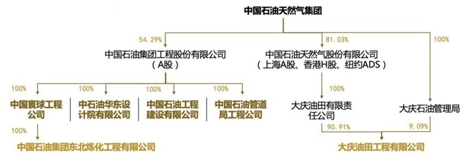設計院資質升級流程,設計院資質升級全流程指南 行業新聞 第5張 設計院資質升級流程,設計院資質升級全流程指南 行業新聞 第5張
