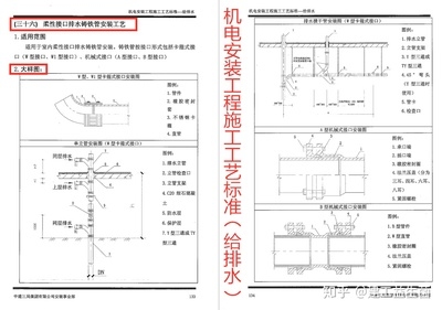 保溫隔熱系統驗收標準詳解,保溫隔熱系統驗收標準 行業新聞 第2張 保溫隔熱系統驗收標準詳解,保溫隔熱系統驗收標準 行業新聞 第2張