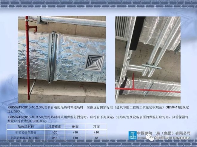 保溫隔熱系統驗收標準詳解,保溫隔熱系統驗收標準 行業新聞 第3張 保溫隔熱系統驗收標準詳解,保溫隔熱系統驗收標準 行業新聞 第3張