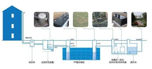 管道包覆技術(shù)的成本效益分析 行業(yè)新聞 第6張 管道包覆技術(shù)的成本效益分析 行業(yè)新聞 第6張