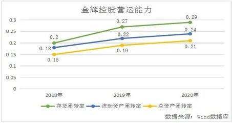 管道包覆技術(shù)的成本效益分析 行業(yè)新聞 第4張 管道包覆技術(shù)的成本效益分析 行業(yè)新聞 第4張