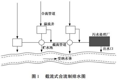 管道包覆技術(shù)的成本效益分析 行業(yè)新聞 第5張 管道包覆技術(shù)的成本效益分析 行業(yè)新聞 第5張