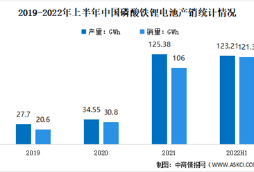 環保加固材料的市場趨勢，環保加固材料，市場趨勢洞察與發展前景 行業新聞 第6張