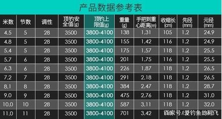 加固公司市場口碑調查,加固公司市場口碑調查,探尋行業聲譽 行業新聞 第2張 加固公司市場口碑調查,加固公司市場口碑調查,探尋行業聲譽 行業新聞 第2張