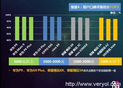 加固公司市場口碑調查,加固公司市場口碑調查,探尋行業聲譽 行業新聞 第5張 加固公司市場口碑調查,加固公司市場口碑調查,探尋行業聲譽 行業新聞 第5張