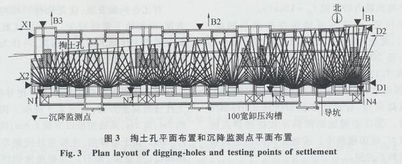 地基加固施工參數控制技巧,地基加固施工參數控制技巧,確保工程質量 行業新聞 第3張 地基加固施工參數控制技巧,地基加固施工參數控制技巧,確保工程質量 行業新聞 第3張