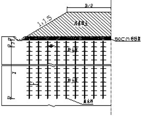 地基加固施工參數控制技巧,地基加固施工參數控制技巧,確保工程質量 行業新聞 第6張 地基加固施工參數控制技巧,地基加固施工參數控制技巧,確保工程質量 行業新聞 第6張