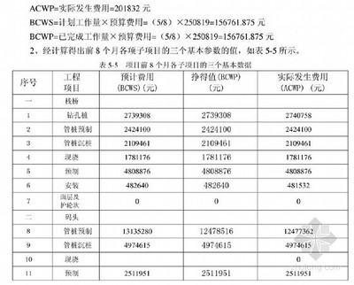 加固工程成本效益案例分析,加固工程成本效益案例剖析,洞察投入 行業新聞 第6張 加固工程成本效益案例分析,加固工程成本效益案例剖析,洞察投入 行業新聞 第6張