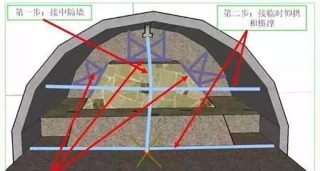 加固工程應急預案制定指南,加固工程應急預案制定,全面指南與關鍵 行業新聞 第2張 加固工程應急預案制定指南,加固工程應急預案制定,全面指南與關鍵 行業新聞 第2張