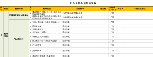 加固工程資料審核要點，加固工程資料審核，關鍵要點全解析 行業新聞 第4張