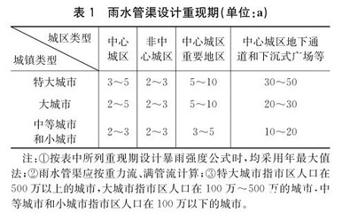 加固工程驗收新標準解讀,加固工程驗收新標準全解析,要點、影響與實施要點 行業新聞 第6張 加固工程驗收新標準解讀,加固工程驗收新標準全解析,要點、影響與實施要點 行業新聞 第6張