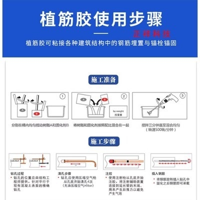 包鋼加固后如何養護,鋼加固后養護要點 行業新聞 第6張 包鋼加固后如何養護,鋼加固后養護要點 行業新聞 第6張