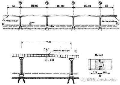 加固工程風險評估的關鍵因素，加固工程風險評估，關鍵因素全解析 行業新聞 第5張