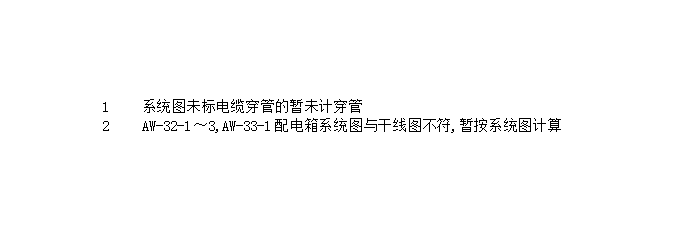 加固工程量計算案例分析,加固工程量計算實例剖析與要點解讀 行業新聞 第6張 加固工程量計算案例分析,加固工程量計算實例剖析與要點解讀 行業新聞 第6張