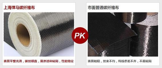 化學介質對碳纖維布影響,化學介質影響下碳纖維布的性能之變 行業新聞 第6張 化學介質對碳纖維布影響,化學介質影響下碳纖維布的性能之變 行業新聞 第6張
