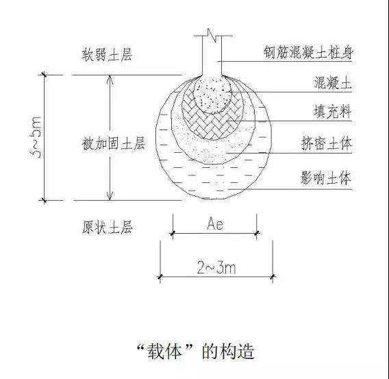 加固設計成本效益分析方法,加固設計成本效益分析方法的探索與 行業新聞 第5張 加固設計成本效益分析方法,加固設計成本效益分析方法的探索與 行業新聞 第5張