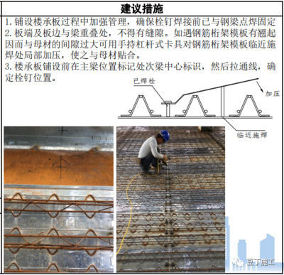 加固工程監理常見問題,加固工程監理,常見問題剖析與應對策略 行業新聞 第3張 加固工程監理常見問題,加固工程監理,常見問題剖析與應對策略 行業新聞 第3張