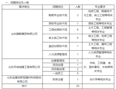 加固設(shè)計崗位行業(yè)前景分析,加固設(shè)計崗位,行業(yè)前景深度剖析與 行業(yè)新聞 第4張 加固設(shè)計崗位行業(yè)前景分析,加固設(shè)計崗位,行業(yè)前景深度剖析與 行業(yè)新聞 第4張