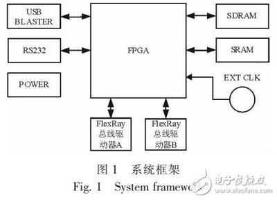 加固設(shè)計(jì)費(fèi)用與結(jié)構(gòu)復(fù)雜度關(guān)系,結(jié)構(gòu)復(fù)雜度對加固設(shè)計(jì)費(fèi)用的影響機(jī)制探究 行業(yè)新聞 第5張 加固設(shè)計(jì)費(fèi)用與結(jié)構(gòu)復(fù)雜度關(guān)系,結(jié)構(gòu)復(fù)雜度對加固設(shè)計(jì)費(fèi)用的影響機(jī)制探究 行業(yè)新聞 第5張