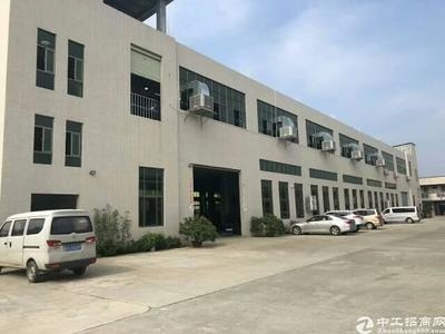 門市改二層,門市升級,從一層到二層的 行業新聞 第5張 門市改二層,門市升級,從一層到二層的 行業新聞 第5張