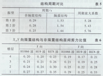 加固設(shè)計(jì)市場(chǎng)條件分析,加固設(shè)計(jì)市場(chǎng)條件剖析,現(xiàn)狀、趨勢(shì) 行業(yè)新聞 第2張 加固設(shè)計(jì)市場(chǎng)條件分析,加固設(shè)計(jì)市場(chǎng)條件剖析,現(xiàn)狀、趨勢(shì) 行業(yè)新聞 第2張
