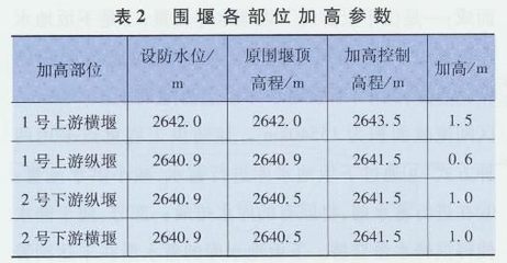 加固設(shè)計(jì)市場(chǎng)條件分析,加固設(shè)計(jì)市場(chǎng)條件剖析,現(xiàn)狀、趨勢(shì) 行業(yè)新聞 第3張 加固設(shè)計(jì)市場(chǎng)條件分析,加固設(shè)計(jì)市場(chǎng)條件剖析,現(xiàn)狀、趨勢(shì) 行業(yè)新聞 第3張