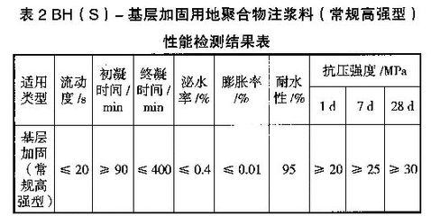 加固設(shè)計(jì)市場(chǎng)條件分析,加固設(shè)計(jì)市場(chǎng)條件剖析,現(xiàn)狀、趨勢(shì) 行業(yè)新聞 第6張 加固設(shè)計(jì)市場(chǎng)條件分析,加固設(shè)計(jì)市場(chǎng)條件剖析,現(xiàn)狀、趨勢(shì) 行業(yè)新聞 第6張