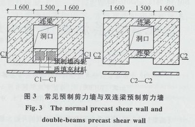 加固設計的性能優化案例,加固設計性能優化,實戰案例深度剖析 行業新聞 第5張 加固設計的性能優化案例,加固設計性能優化,實戰案例深度剖析 行業新聞 第5張