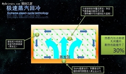 加固設計的性能優化案例,加固設計性能優化,實戰案例深度剖析 行業新聞 第6張 加固設計的性能優化案例,加固設計性能優化,實戰案例深度剖析 行業新聞 第6張