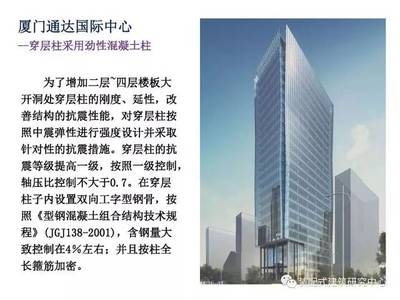 加固設計規范執行難點,加固設計規范執行難點剖析及應對策略 行業新聞 第5張 加固設計規范執行難點,加固設計規范執行難點剖析及應對策略 行業新聞 第5張