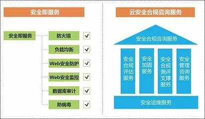 加固工程案例數據庫訪問，加固工程案例數據庫訪問，探索與實踐 行業新聞 第6張