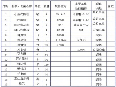 工程地質評價的關鍵因素,工程地質評價關鍵因素 行業新聞 第4張 工程地質評價的關鍵因素,工程地質評價關鍵因素 行業新聞 第4張
