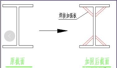 光伏屋頂加固材料選擇,光伏屋頂加固,材料選擇的關(guān)鍵考量 行業(yè)新聞 第2張 光伏屋頂加固材料選擇,光伏屋頂加固,材料選擇的關(guān)鍵考量 行業(yè)新聞 第2張