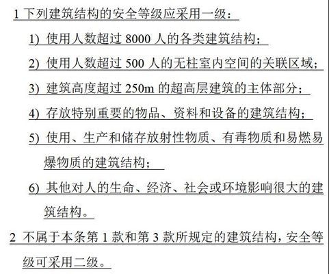 加固設計行業規范對比 行業新聞 第3張 加固設計行業規范對比 行業新聞 第3張