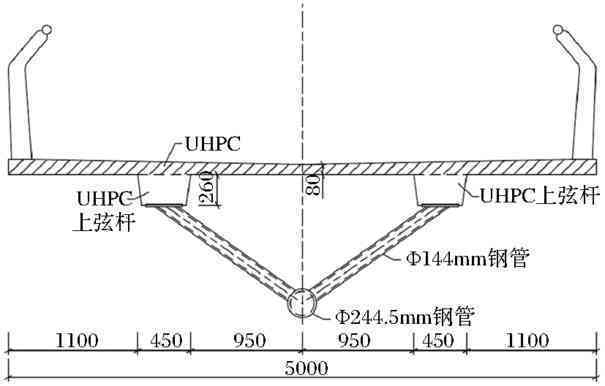 高性能混凝土應用實例，高性能混凝土在[具體工程名稱]中的 行業新聞 第6張