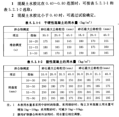混凝土強(qiáng)度檢測(cè)標(biāo)準(zhǔn)規(guī)范,混凝土強(qiáng)度檢測(cè),標(biāo)準(zhǔn)規(guī)范全解析 行業(yè)新聞 第2張 混凝土強(qiáng)度檢測(cè)標(biāo)準(zhǔn)規(guī)范,混凝土強(qiáng)度檢測(cè),標(biāo)準(zhǔn)規(guī)范全解析 行業(yè)新聞 第2張
