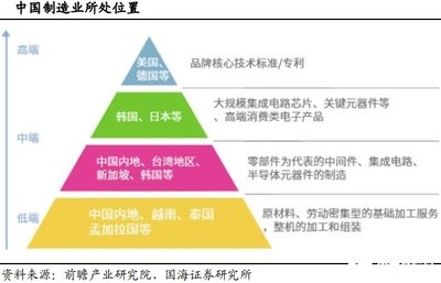 成本控制與設計創新的關系,探析成本控制與設計創新的關聯 行業新聞 第6張 成本控制與設計創新的關系,探析成本控制與設計創新的關聯 行業新聞 第6張
