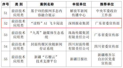 加固設計行業技術創新前沿,加固設計行業,探索技術創新前沿,筑牢 行業新聞 第6張 加固設計行業技術創新前沿,加固設計行業,探索技術創新前沿,筑牢 行業新聞 第6張