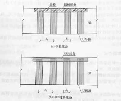 加固設計材料選擇指南,加固設計材料選擇全攻略,關鍵要點 行業新聞 第2張 加固設計材料選擇指南,加固設計材料選擇全攻略,關鍵要點 行業新聞 第2張