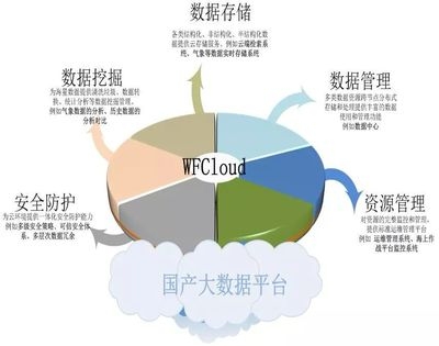 加固計算機行業(yè)中小企業(yè)機遇，加固計算機行業(yè)，中小企業(yè)的機遇與挑戰(zhàn) 行業(yè)新聞 第6張