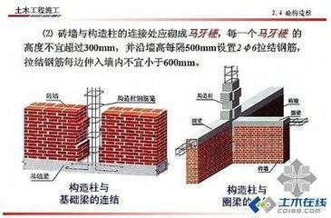 加固設(shè)計(jì)與原建筑設(shè)計(jì)差異,加固設(shè)計(jì)與原建筑設(shè)計(jì)差異 行業(yè)新聞 第6張 加固設(shè)計(jì)與原建筑設(shè)計(jì)差異,加固設(shè)計(jì)與原建筑設(shè)計(jì)差異 行業(yè)新聞 第6張