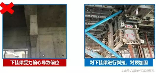 加固施工常見問題預(yù)防,加固施工常見問題預(yù)防,確保工程質(zhì)量與安全 行業(yè)新聞 第6張 加固施工常見問題預(yù)防,加固施工常見問題預(yù)防,確保工程質(zhì)量與安全 行業(yè)新聞 第6張