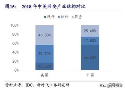 加固設(shè)計培訓(xùn)機構(gòu)就業(yè)率,加固設(shè)計培訓(xùn)機構(gòu)就業(yè)率,行業(yè)需求與人才培養(yǎng)的深度關(guān)聯(lián) 行業(yè)新聞 第4張 加固設(shè)計培訓(xùn)機構(gòu)就業(yè)率,加固設(shè)計培訓(xùn)機構(gòu)就業(yè)率,行業(yè)需求與人才培養(yǎng)的深度關(guān)聯(lián) 行業(yè)新聞 第4張