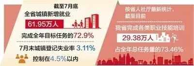 加固設(shè)計培訓(xùn)機構(gòu)就業(yè)率,加固設(shè)計培訓(xùn)機構(gòu)就業(yè)率,行業(yè)需求與人才培養(yǎng)的深度關(guān)聯(lián) 行業(yè)新聞 第2張 加固設(shè)計培訓(xùn)機構(gòu)就業(yè)率,加固設(shè)計培訓(xùn)機構(gòu)就業(yè)率,行業(yè)需求與人才培養(yǎng)的深度關(guān)聯(lián) 行業(yè)新聞 第2張