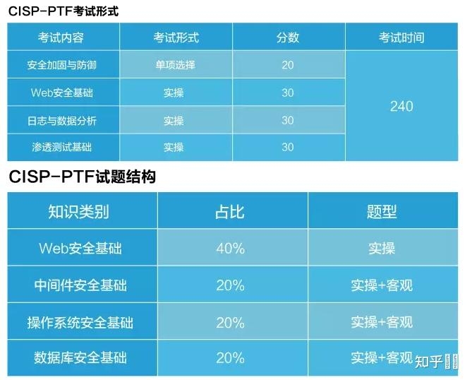 加固設(shè)計培訓(xùn)機構(gòu)就業(yè)率,加固設(shè)計培訓(xùn)機構(gòu)就業(yè)率,行業(yè)需求與人才培養(yǎng)的深度關(guān)聯(lián) 行業(yè)新聞 第3張 加固設(shè)計培訓(xùn)機構(gòu)就業(yè)率,加固設(shè)計培訓(xùn)機構(gòu)就業(yè)率,行業(yè)需求與人才培養(yǎng)的深度關(guān)聯(lián) 行業(yè)新聞 第3張