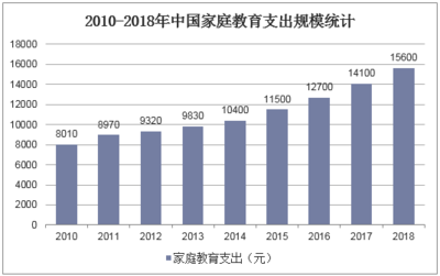 加固設(shè)計培訓(xùn)機構(gòu)就業(yè)率,加固設(shè)計培訓(xùn)機構(gòu)就業(yè)率,行業(yè)需求與人才培養(yǎng)的深度關(guān)聯(lián) 行業(yè)新聞 第6張 加固設(shè)計培訓(xùn)機構(gòu)就業(yè)率,加固設(shè)計培訓(xùn)機構(gòu)就業(yè)率,行業(yè)需求與人才培養(yǎng)的深度關(guān)聯(lián) 行業(yè)新聞 第6張